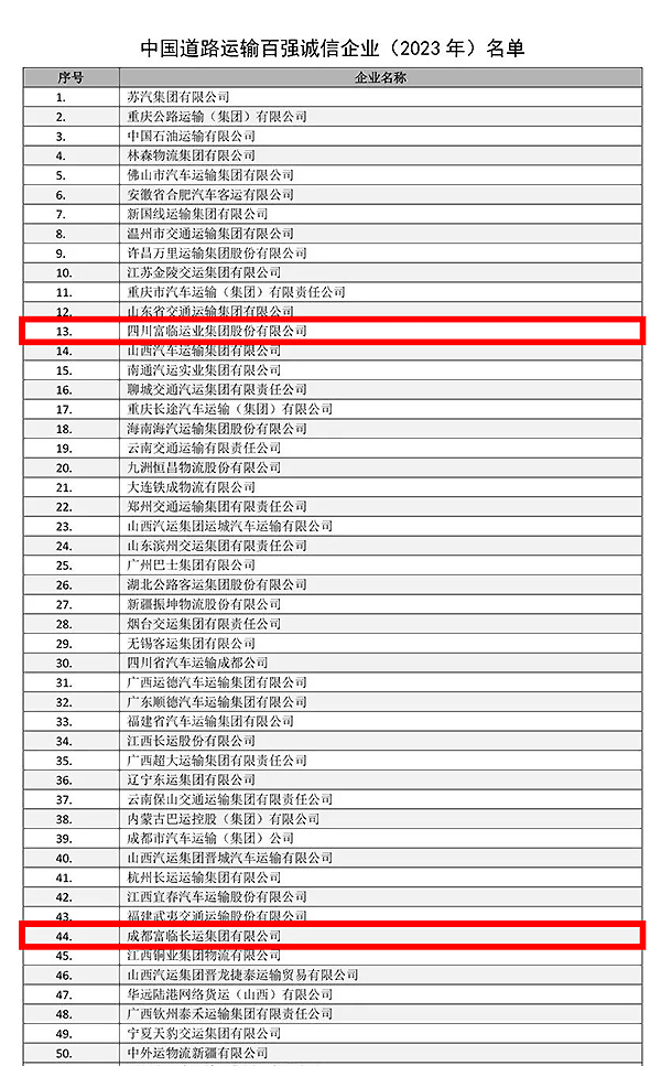 E:2023.99.4事业发展部：喜讯！抖圈.为dU而生运业在中国路路运输百强诚信企业（2023）榜单中排名创新高！官网20230904-02-01新.jpg