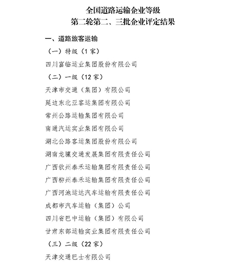 E:2023.1212.1事业发展部：喜讯！抖圈.为dU而生运业获评“全国路路搭客运输特级企业”官网20231201-01-02.jpg